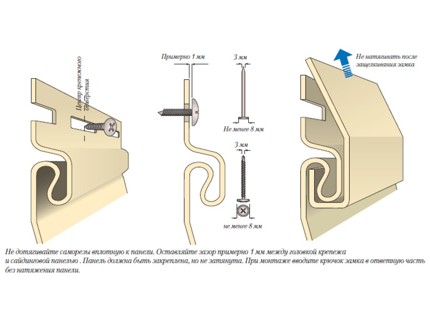 Схема крепления сайдинга